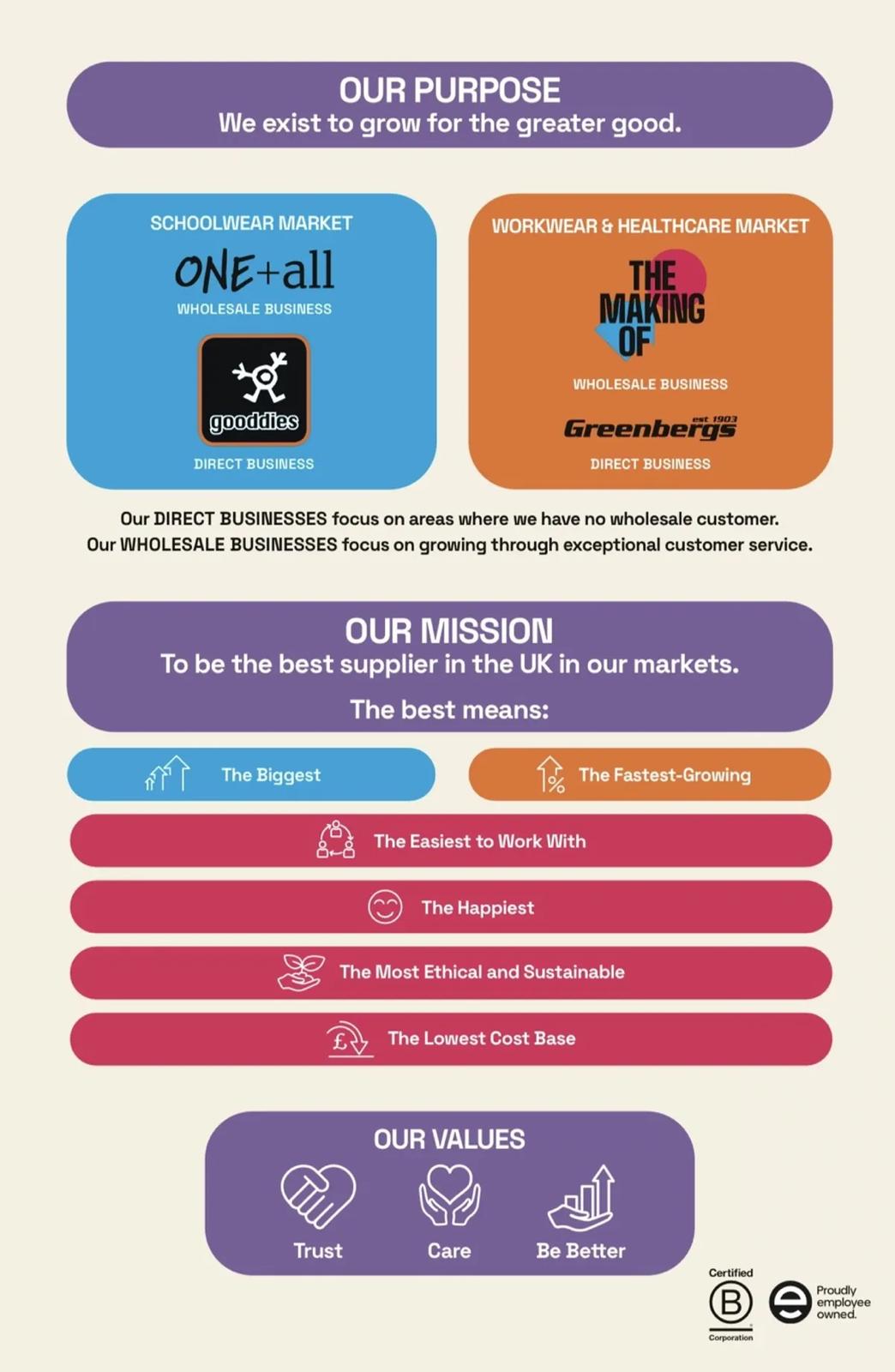 our purpose.jpeg our purpose.jpeg